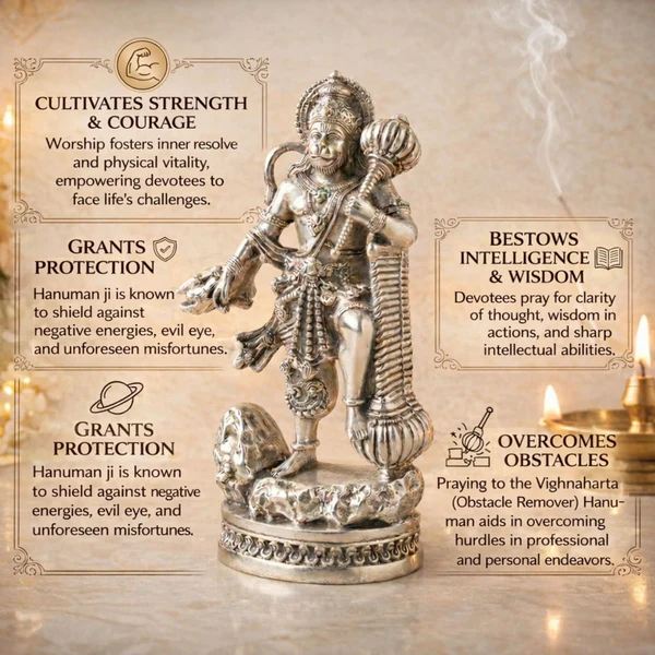 Hanuman Ji with Gada Idol (Silver Plated)